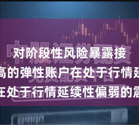 对阶段性风险暴露接受度较高的弹性账户在处于行情延续性偏弱的震